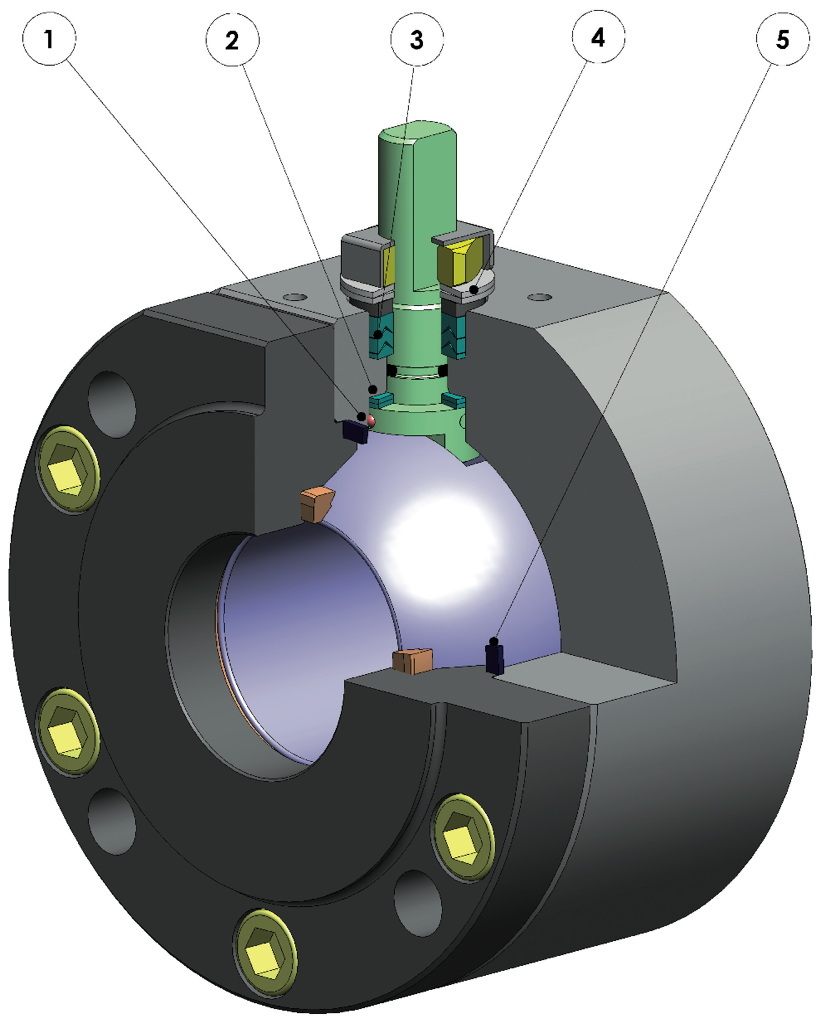 MAGNUM Split Wafer PN 16-40 ANSI 150-300 casting stainless steel ball valve - 优点 - 