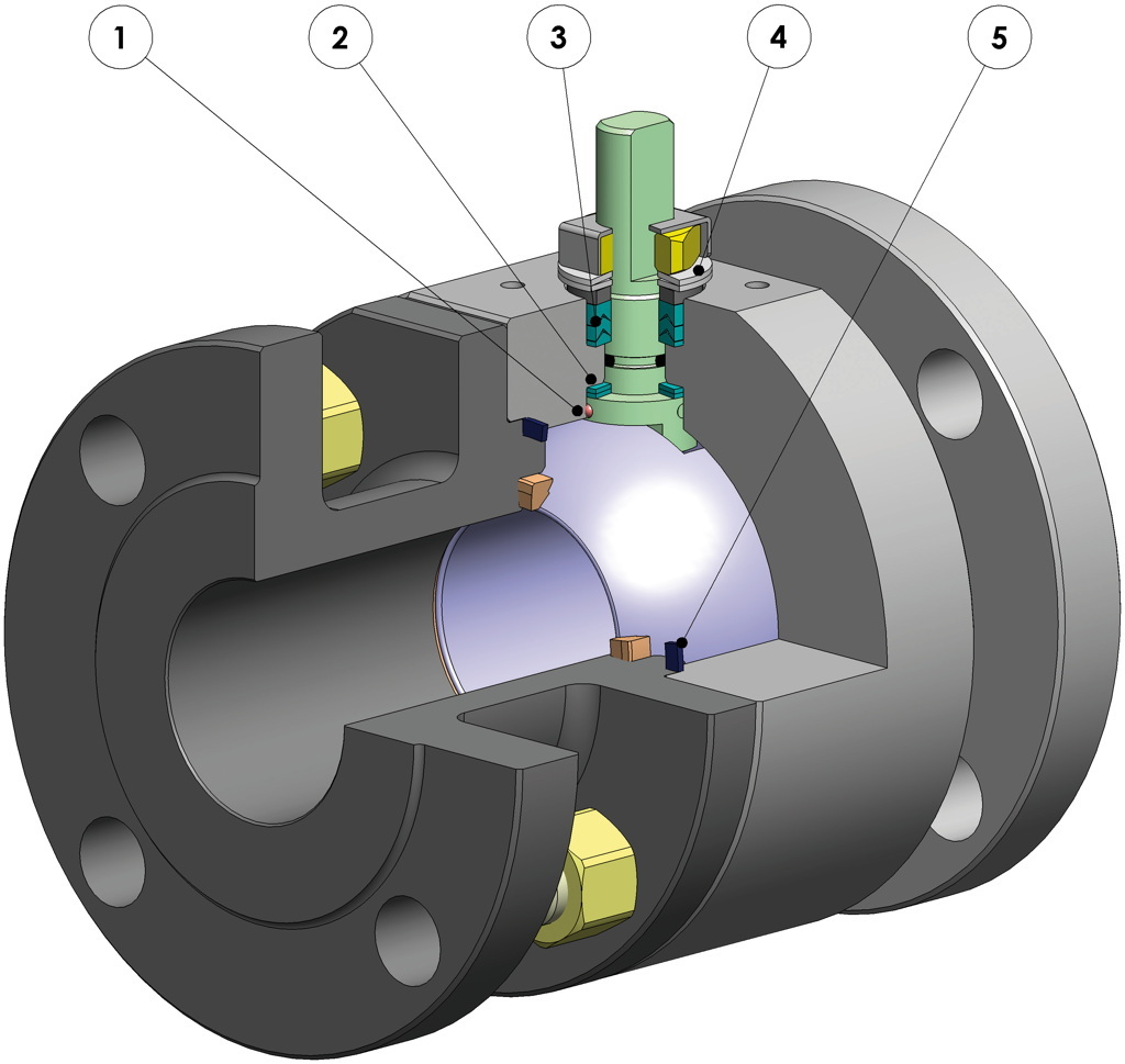 THOR分体式碳钢球阀 ANSI 150-300 小通径 - 优点 - 