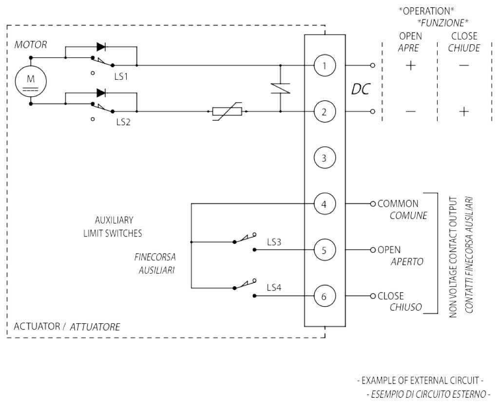 ON-OFF AE型旋转式电动执行器 - 规格 - AE Vdc